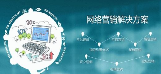 十堰企業(yè)網(wǎng)絡營銷新篇章 以網(wǎng)站建設與技術研發(fā)為基石