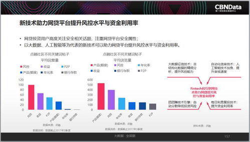 2017中國(guó)互聯(lián)網(wǎng)消費(fèi)生態(tài)大數(shù)據(jù)報(bào)告 消費(fèi)升級(jí)重塑人、數(shù)據(jù)與商業(yè)