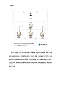網(wǎng)絡(luò)服務(wù)新紀(jì)元 互聯(lián)網(wǎng)數(shù)據(jù)資訊中心與199it如何重塑信息生態(tài)