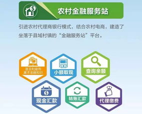 互聯(lián)網(wǎng)大數(shù)據(jù) 在這里看懂金融普惠三農(nóng)的未來(lái)