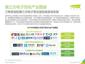 199it 專(zhuān)業(yè)互聯(lián)網(wǎng)數(shù)據(jù)中心與數(shù)據(jù)服務(wù)的前沿探索